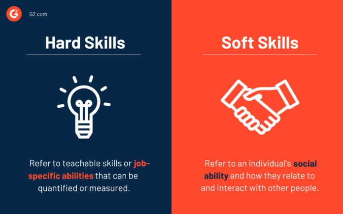 Is it Hard to complete functional skill